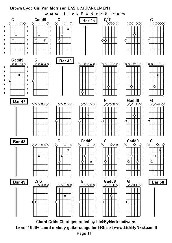 Chord Grids Chart of chord melody fingerstyle guitar song-Brown Eyed Girl-Van Morrison-BASIC ARRANGEMENT,generated by LickByNeck software.